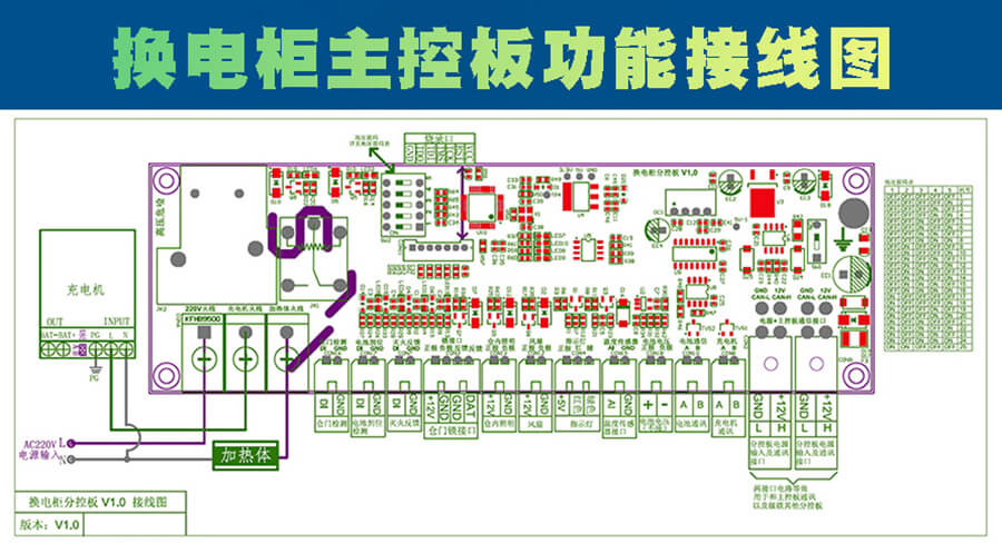 電動車換電智能控制